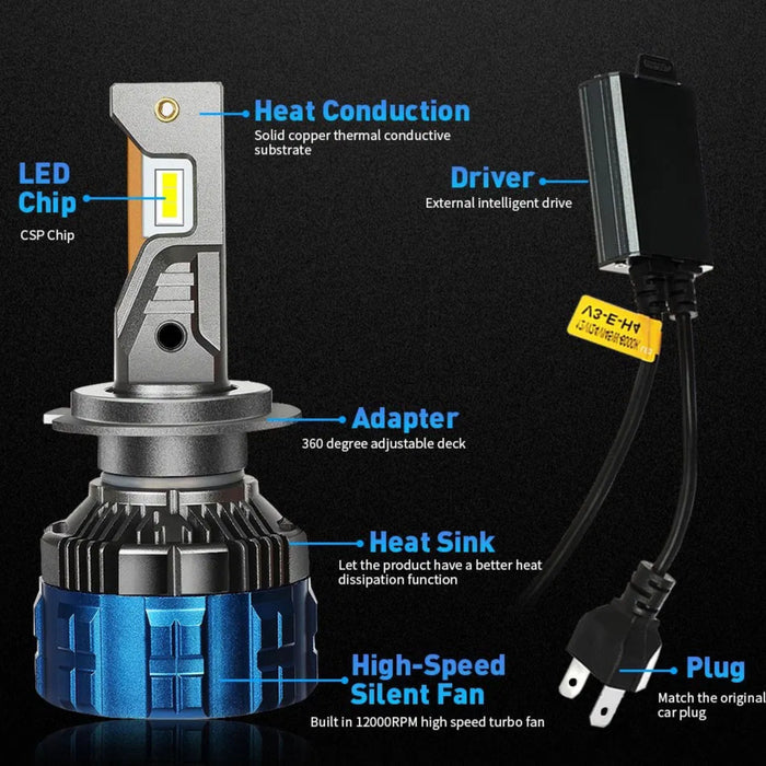 12-24v H4 55w LED Headlight Kit V3
