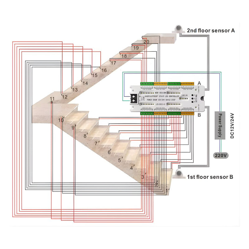 PIR Motion Sensor Stair Controller DC 12V 24V 500W V2-STEP-1002 32-Channels Staircase Controller